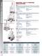 Marsh Bellofram BelGAS Division P32-P38 Natural Gas & Propane Regulators - Marsh Bellofram
