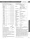 Marsh Bellofram Automatic Timing & Controls Division 655 Series Panel Mounted Digital Timer - Marsh Bellofram