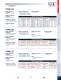 Marsh Bellofram Thermo-Couple Products Division Thermocouple Grade Wire Brochure - Marsh Bellofram