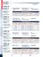 Marsh Bellofram Thermo-Couple Products Division Thermocouple Grade Wire Brochure - Marsh Bellofram