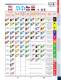 Marsh Bellofram Thermo-Couple Products Division Thermocouple Grade Wire Brochure - Marsh Bellofram