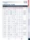 Marsh Bellofram Thermo-Couple Products Division Thermocouple Grade Wire Brochure - Marsh Bellofram