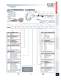 Marsh Bellofram Thermo-Couple Products Division Industrial Thermocouple Assemblies - Marsh Bellofram