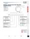 Marsh Bellofram Thermo-Couple Products Division Plastics Industry Thermocouples - Marsh Bellofram