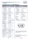 Marsh Bellofram Thermo-Couple Products Division Thermowells Overview Sheet - Marsh Bellofram