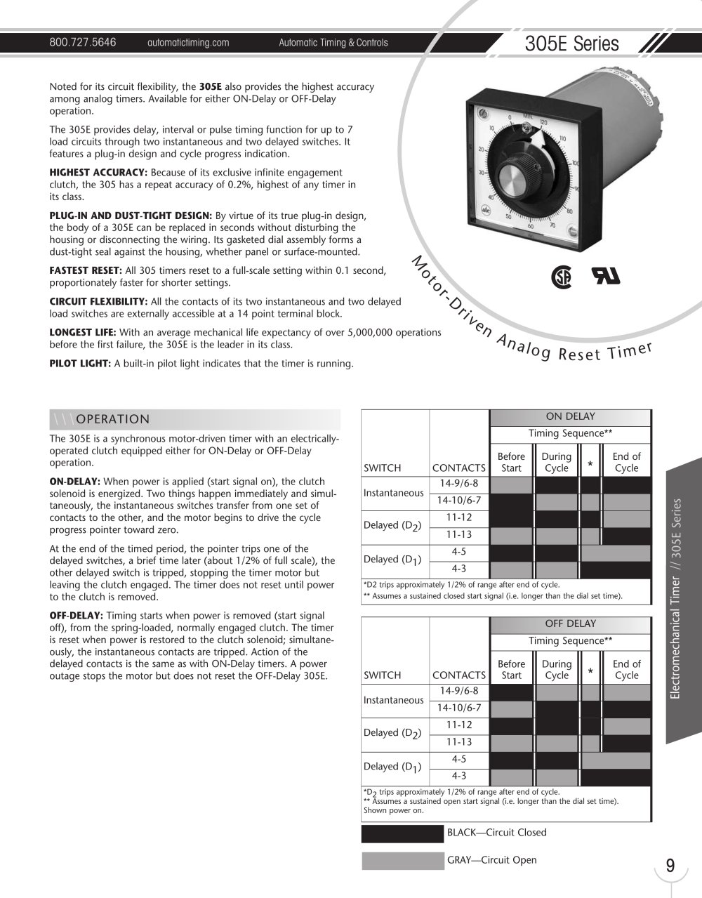 Marsh Bellofram Automatic Timing & Controls Division 305E Series Motor-Driven Analog Reset Timer - Marsh Bellofram