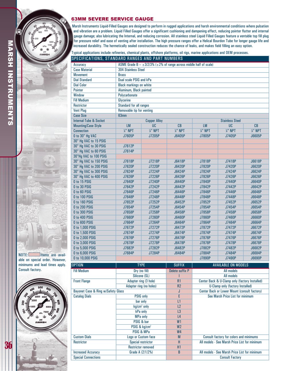 Marsh Bellofram BelGAS Division Gauges Brochure - Marsh Bellofram