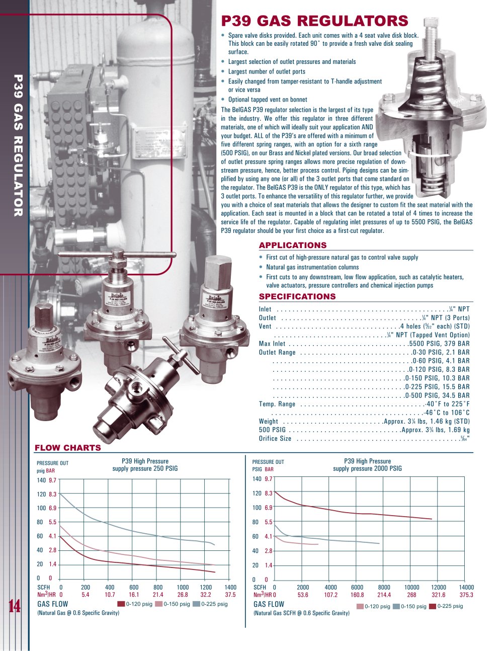Marsh Bellofram BelGAS Division P39 Gas Regulators - Marsh Bellofram