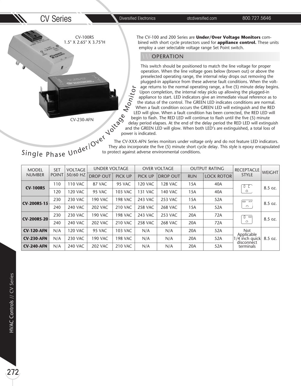 Marsh Bellofram Diversified Electronics Division CV Series Single Phase Over/Under Voltage Monitor - Marsh Bellofram