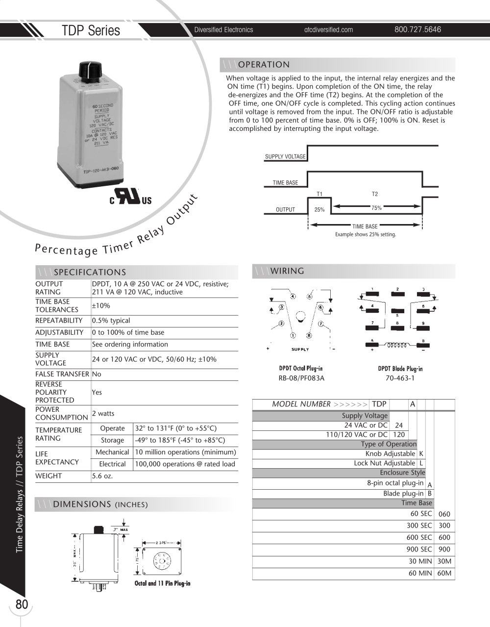 Marsh Bellofram Diversified Electronics Division TDP Series Percentage Timer Relay Output - Marsh Bellofram