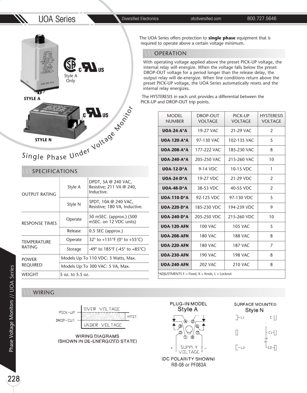 Marsh Bellofram Diversified Electronics Division UOA Series Single Phase Under Voltage Monitor - Marsh Bellofram