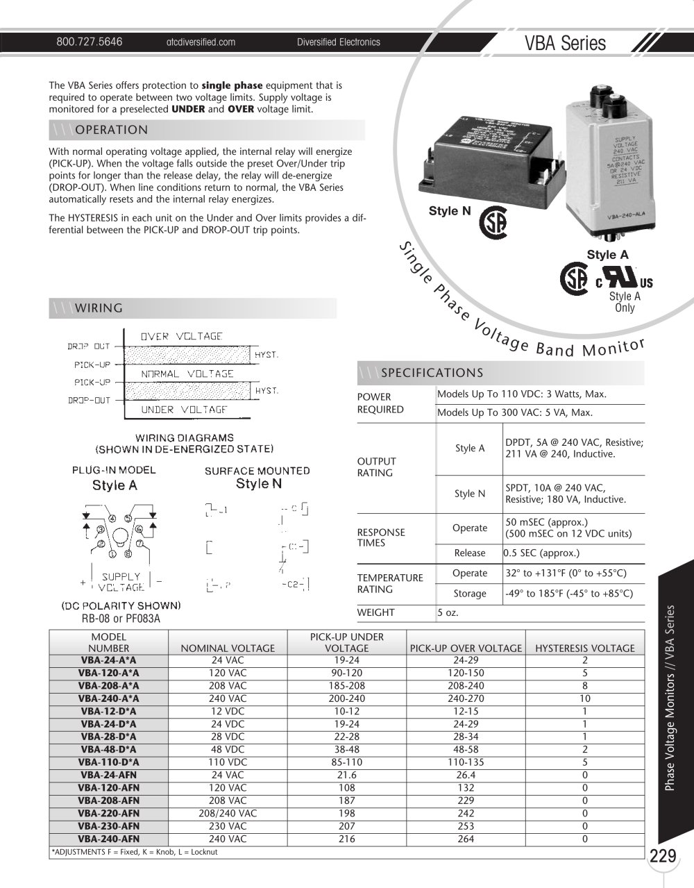 Marsh Bellofram Diversified Electronics Division VBA Series Single Phase Voltage Band Monitor - Marsh Bellofram