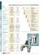 Marsh Bellofram PCD Division Air Regulators