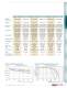 Marsh Bellofram PCD Division Relays & Volume Boosters Brochure