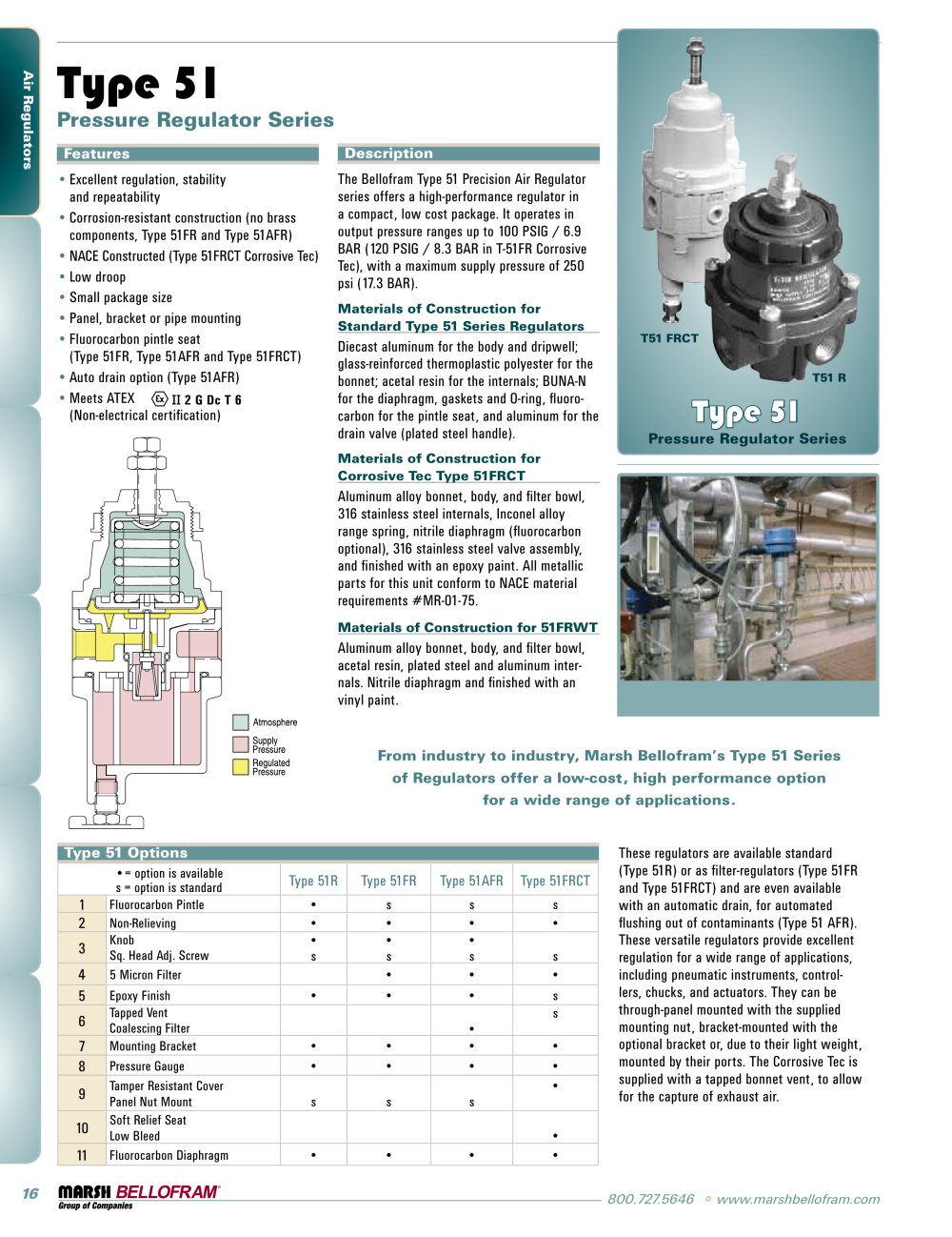 Marsh Bellofram PCD Division Type 51 Air Pressure Regulator Series - Marsh Bellofram