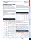 Marsh Bellofram Thermo-Couple Products Division Thermocouple Grade Wire Brochure