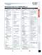 Marsh Bellofram Thermo-Couple Products Division Thermowells Brochure
