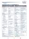 Marsh Bellofram Thermo-Couple Products Division Thermowells Overview Sheet