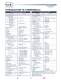 Marsh Bellofram Thermo-Couple Products Division Thermowells Overview Sheet