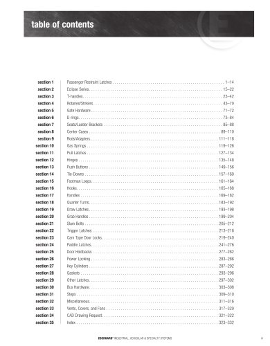Eberhard Hardware Catalog