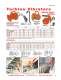 General Catalog - Vibration Products - VIBCO