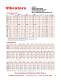 General Catalog - Vibration Products - VIBCO