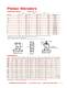 General Catalog - Vibration Products - VIBCO