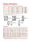 General Catalog - Vibration Products - VIBCO