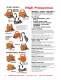 General Catalog - Vibration Products - VIBCO