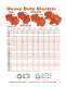 General Catalog - Vibration Products - VIBCO