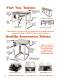 General Catalog - Vibration Products - VIBCO
