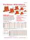 General Catalog - Vibration Products - VIBCO