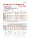 General Catalog - Vibration Products - VIBCO