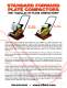 PLATE COMPACTORS and ROLLERS - VIBCO