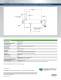 High Temperature Protection Valve - Sentry Equipment