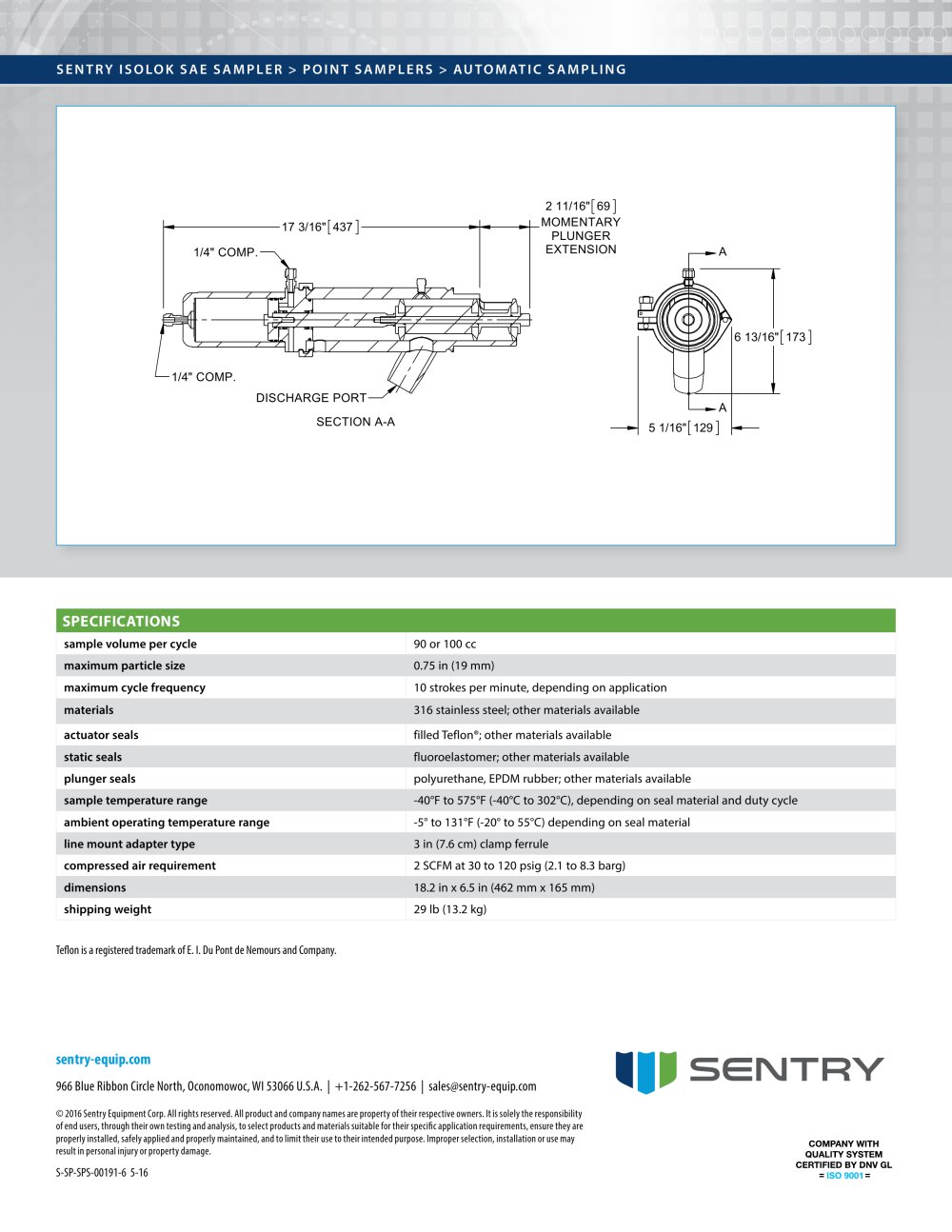 Sentry Equipment - 6097, 39587, 68308, 98899, 14302