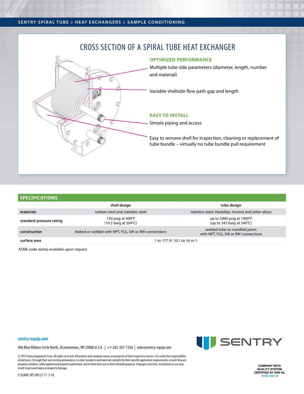 Sentry Equipment - 93323, 99586, 2845, 14302