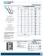 Precision Brand Products 2007 Catalog - Precision Brand Products
