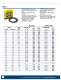 Precision Brand Products 2007 Catalog - Precision Brand Products