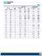 Precision Brand Products 2007 Catalog - Precision Brand Products
