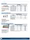 Precision Brand Products 2007 Catalog - Precision Brand Products