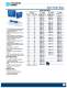 Precision Brand Products 2007 Catalog - Precision Brand Products