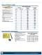 Precision Brand Products 2007 Catalog - Precision Brand Products