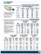 Precision Brand Products 2007 Catalog - Precision Brand Products