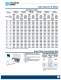 Precision Brand Products 2007 Catalog - Precision Brand Products