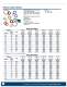 Precision Brand Products 2007 Catalog - Precision Brand Products