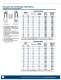 Precision Brand Products 2007 Catalog - Precision Brand Products