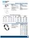 Precision Brand Products 2007 Catalog - Precision Brand Products