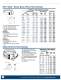 Precision Brand Products 2007 Catalog - Precision Brand Products