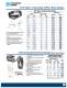 Precision Brand Products 2007 Catalog - Precision Brand Products